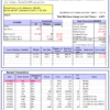 22-imc-gld-stk-bnd-9-15-2026