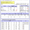 25-Best2MCsETF-9-15-2026
