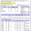 4-ModSumYieldCurve-9-15-2026