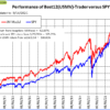 7-1.USMVtrade-9-15-2026