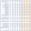 Performance-wk-9-10-2026
