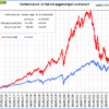 10-1.iM-10LargeHedgeFundSelect-10-27-2026