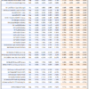 Performance-wk-10-20-2026